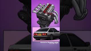 Toyota Trueno AE86 Engine Sound Initial D #toyota #exhaust #trueno #initiald #ae86 #ae86trueno #cars Toyota Trueno AE86 Engine Sound Initial D #toyota #exhaust #trueno #initiald #ae86 #ae86trueno #cars