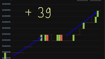 Altcoin Explosion.  UFO Gaming (UFO)  +  39  %.-crypto explode today-COIN  on MASSIVE NEWS