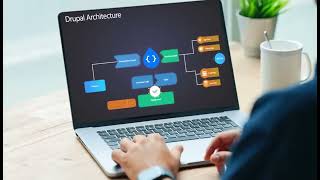 Drupal architecture