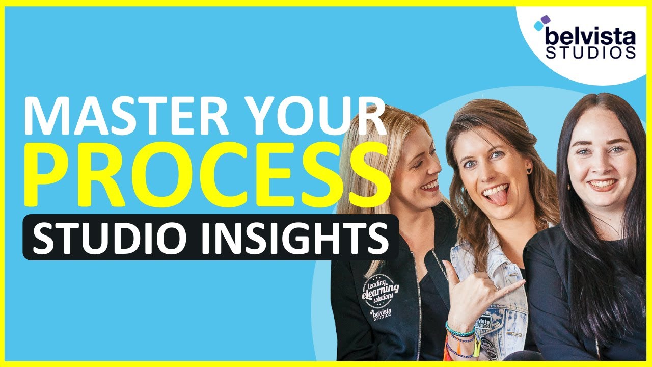 How to Master your Process | Belvista Studios' Insights
