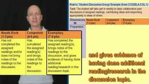 How to Collect Data in the Classroom: Rubrics