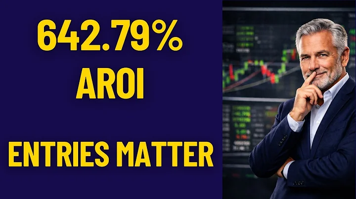 How to Sell Cash Secured Puts on High IV Options (Weekly Trade Recap)