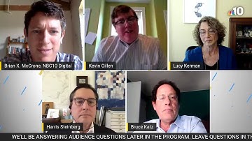 COVID-19: What We Learned & What