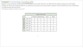 7.1 Example 5