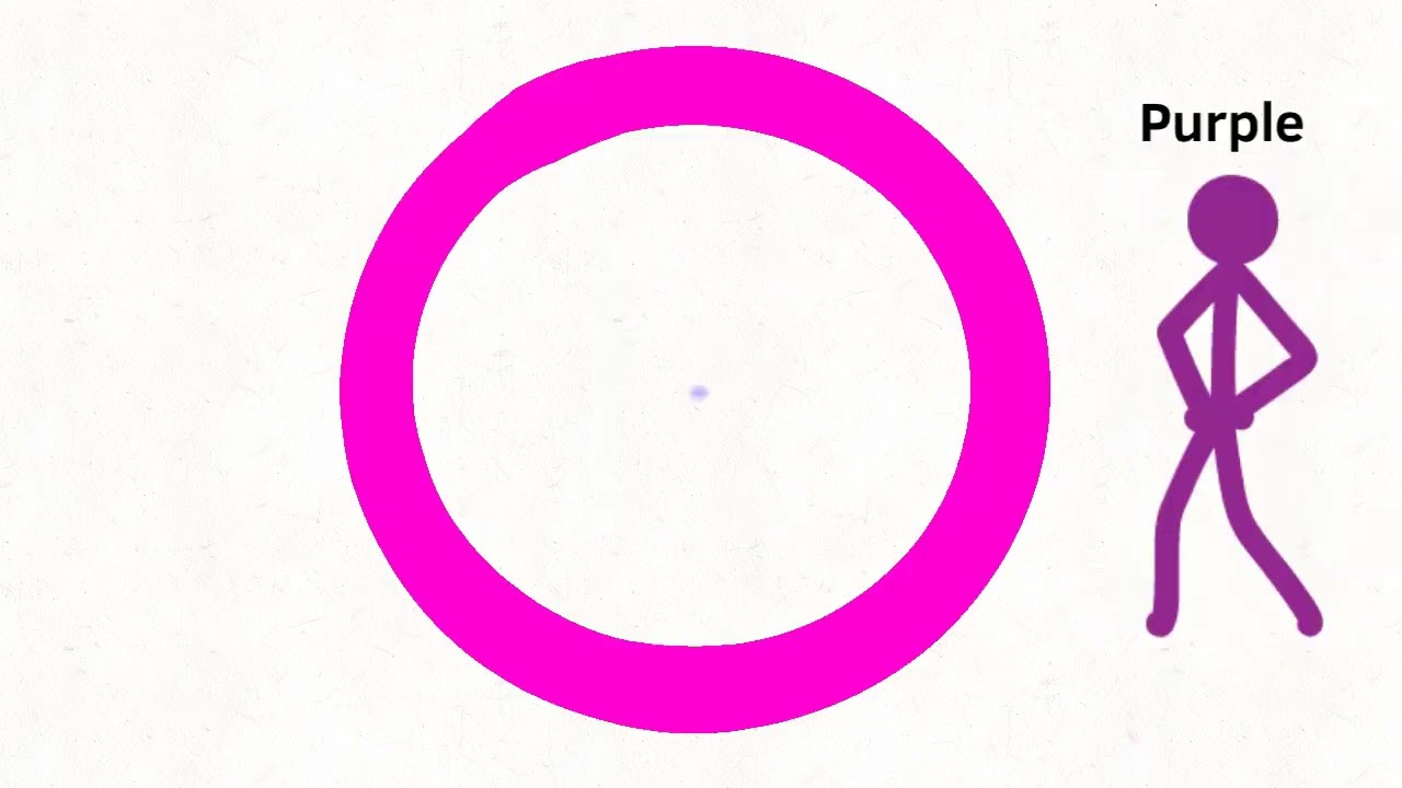 Alan Becker Characters i might not add some because everything shown in this video is all i know 6Bn