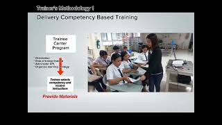 CBT Process Flow
