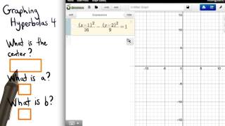 Graphing Hyperbolas 4 - Visualizing Algebra
