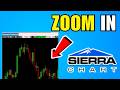 How To Zoom In Sierra Chart (2026) (Beginners Guide)