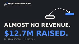 Facebook Raised 12 7 Million With Almost No Revenue Here s Why Lean Startup Ch 5