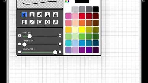 Adding Vectors on a graph and component form