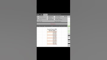 Comma format for price in EXCEL. Định dạng dấu phẩy cho giá tiền.