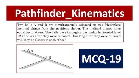 Pathfinder || Kinematics || MCQ 19