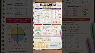 Trigonometry One Shot Revision 📐🔥 |  🧠📚 #Trigonometry #MathsFormula #Aptitude