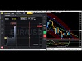 Hurrah!!! Millionaire Traders Best Simple Strategy  Live Trading  Parabolic SAR Binary Options Iq