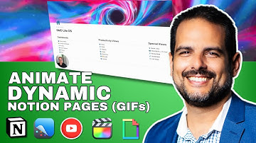 Create Animated GIFs for Notion: Enhance Your Workspace with Visuals