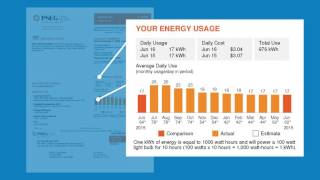 A crisper, cleaner, more helpful bill.