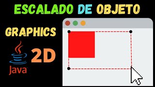 Famous Gráficos en Java - Parte 16 Escalamiento o escalado de un objeto Wealth