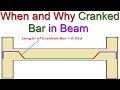 Cranked Bar with 3D Animation