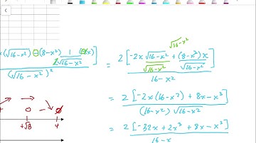 03 Curve Sketching 2 Part8