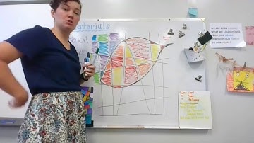 Cubist Leaf  (Pt. 2)