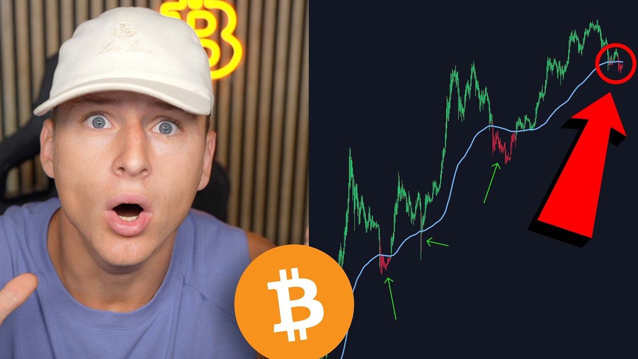 Identifying Bitcoin Bear Market Bottoms Through Technical Indicators