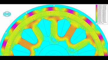 Animation of Flux Lines in a Brushless DC Motor using FEMM 4.2