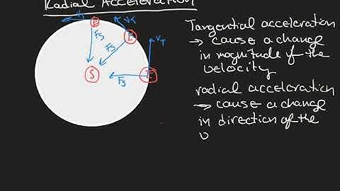 Radial Acceleration