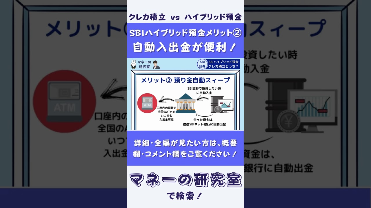SBIハイブリッド預金のメリット②：SBI証券への入出金が自動で便利に！# sbi証券 #マネーの研究室 #クレカ積立 #新nisa - YouTube