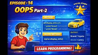 Python courses Episode 14 Part - 2