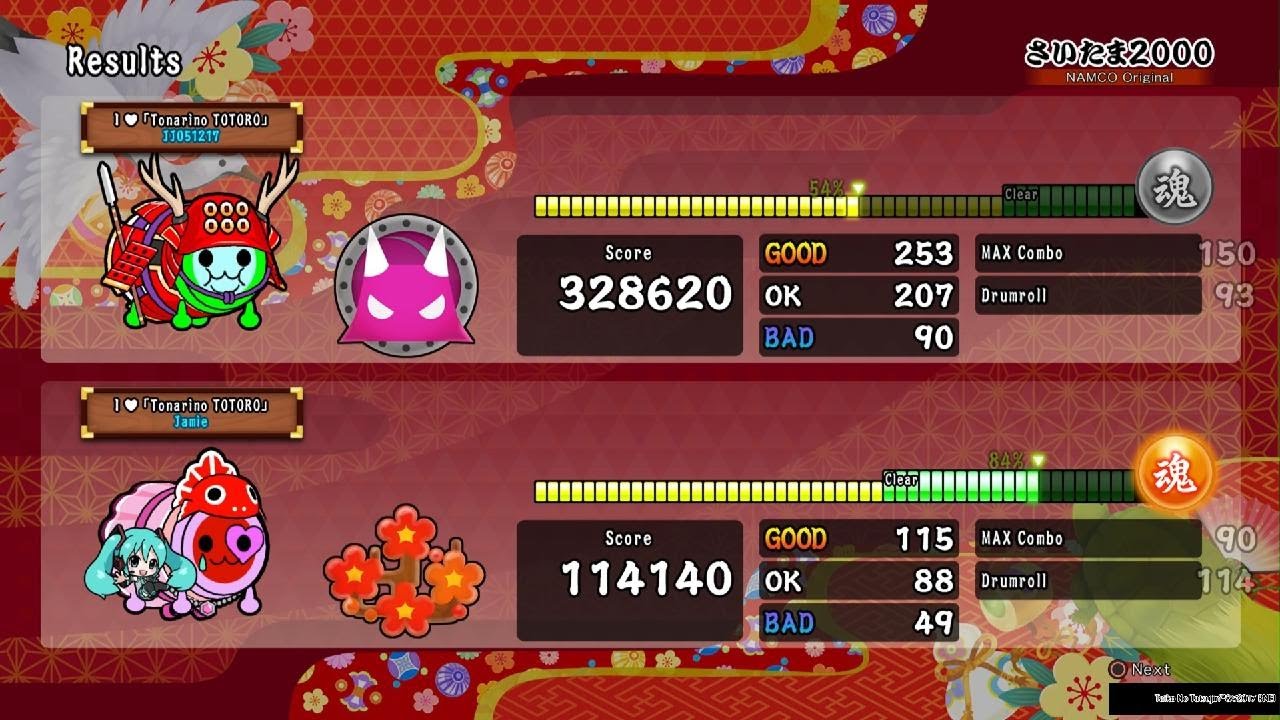 たいこ728 71480 Logan the Mighty Panda