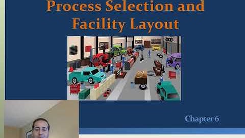 Process selection and facility layout Part 1 (Intro)