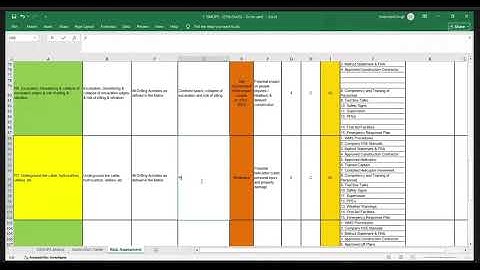 Simultaneous Operations | Simultaneous Operations Workshop | Part 34 | IITC