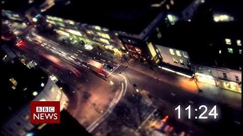 BBC News 1999-2013 Countdown Remix