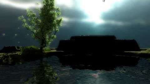 Basic Quantum springs