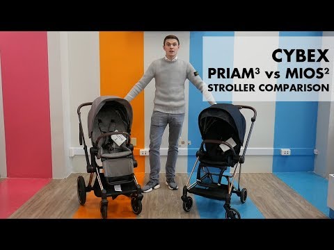 cybex priam o mios