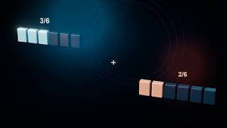Adding Fractions