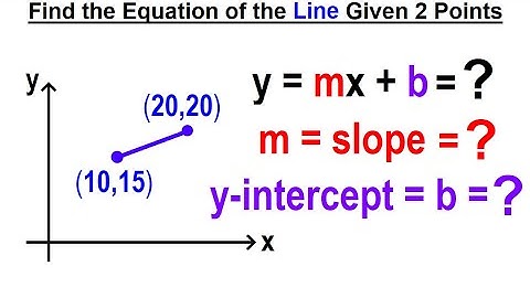 Geometry - Ch. 4: Lines and Angles (52 of 54) Find the Equation of the Line Given 2 points