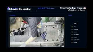 AI behavior recognition  for industrial SOP