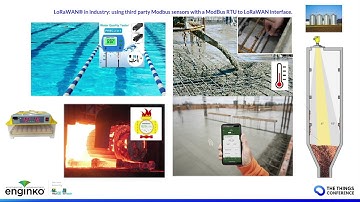 92. Using 3rd party ModBus sensors with a ModBus to LoRaWAN interface - Franco Zampicinini (Enginko)