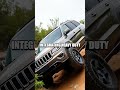 Transforming the Jeep Grand Cherokee into an Off-Road Powerhouse