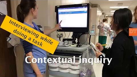 Design research: contextual inquiry