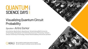 Visualizing Quantum Circuit Probability | QSD2023