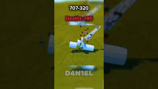 Worst plane Crazy Crashes Part 2