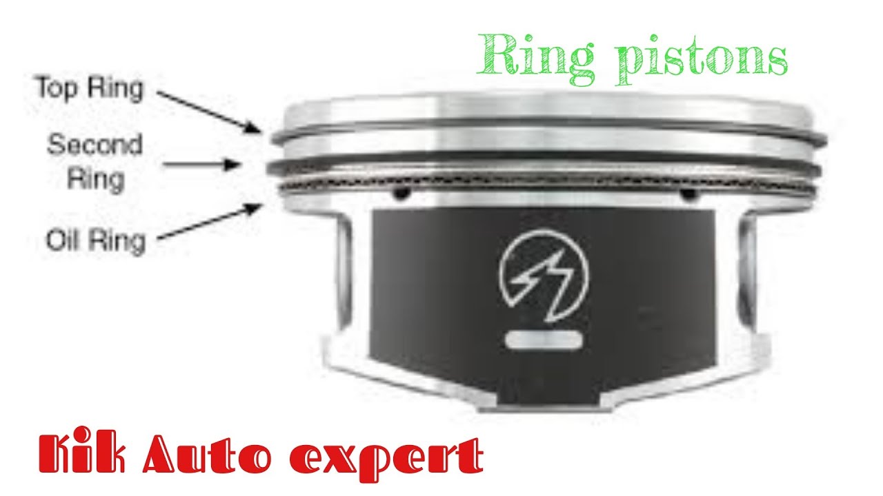 Сколько стоят кольца на поршень. Поршневые кольца Piston Ring. Кольца, Piston Ring 504587. Поршневые кольца ВП-150. Кольца поршневые 5880036-01.