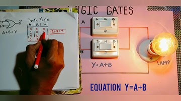 Logic Gates in Practical Ways | Logic gate  | logic gate practical