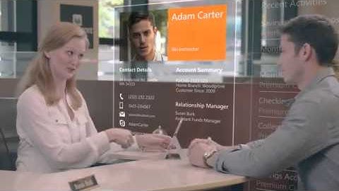 Microsoft Dynamics CRM for the Financial Advisor