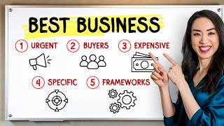 What Makes The Perfect Coaching Business (5 things)