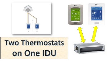 PREMTBVC0 - Two Thermostats connection on one Indoor Unit. Control Options