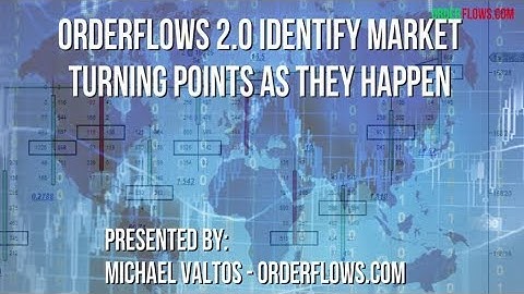 Orderflows 2 0 Indentify Market Turning Points As They Happen Investor Inspiration Webinar