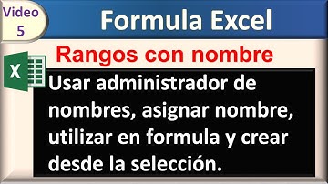 crear y usar rangos con nombre en Excel